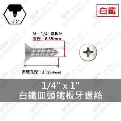 304白鐵皿頭鐵板牙螺絲 1/4"*1"