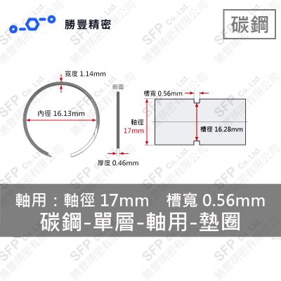 單層- External - Carbon Steel Washer VSM-17 (軸心17mm Use)