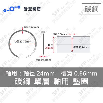 單層- External - Carbon Steel Washer VSM-24 (軸心24mm Use)