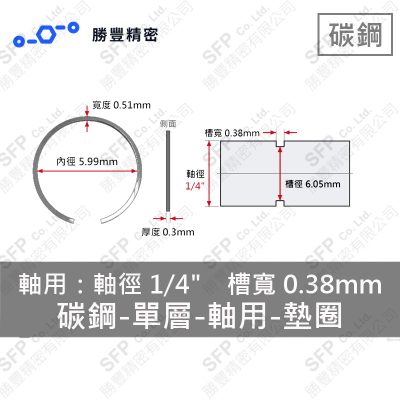 單層- External - Carbon Steel Washer VS-25 (軸心1/4" Use)