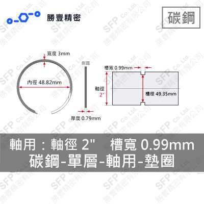 單層- External - Carbon Steel Washer VS-200 (軸心2" Use)