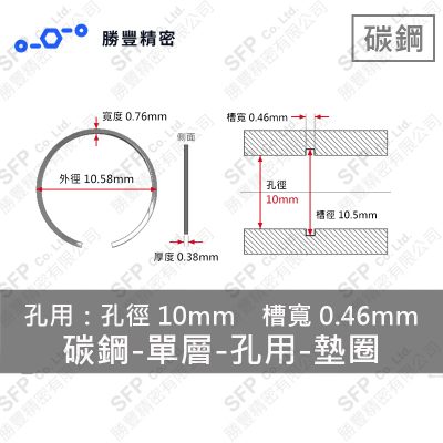單層- Internal - Carbon Steel Washer VHM-10 (Hole 徑10mm Use)