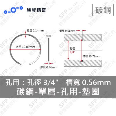 單層- Internal - Carbon Steel Washer VH-75 (Hole 徑3/4" Use)