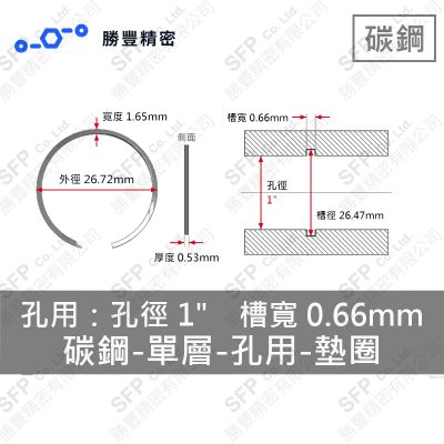 單層- Internal - Carbon Steel Washer VH-100 (Hole 徑1" Use)
