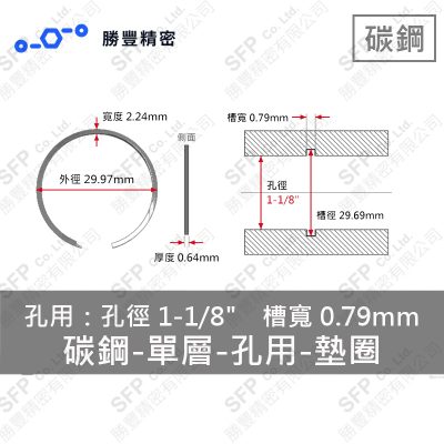 單層- Internal - Carbon Steel Washer VH-112 (Hole 徑1-1/8" Use)