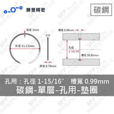 單層- Internal - Carbon Steel Washer VH-193 (Hole 徑1-15/16" Use)