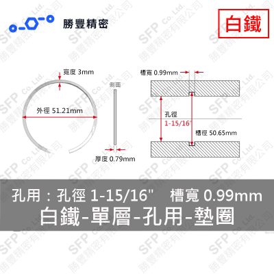 單層- Internal - Stainless Steel Washer VH-193 (Hole 徑1-15/16" Use)