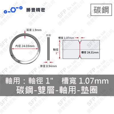 Double-Layer - External - Carbon Steel Washer WS-100 (軸心1" Use)