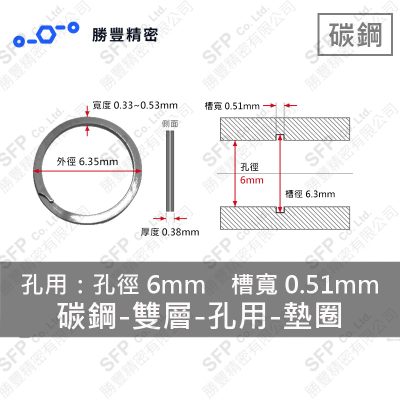 Double-Layer - Internal - Carbon Steel Washer EH-6 (Hole 徑6mm Use)