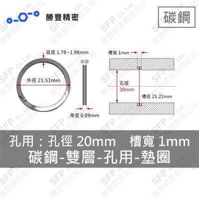 Double-Layer - Internal - Carbon Steel Washer EH-20 (Hole 徑20mm Use)