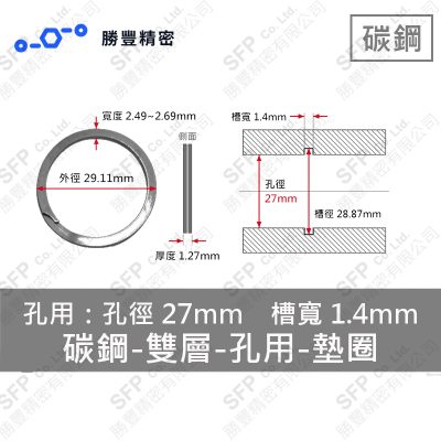 Double-Layer - Internal - Carbon Steel Washer EH-27 (Hole 徑27mm Use)