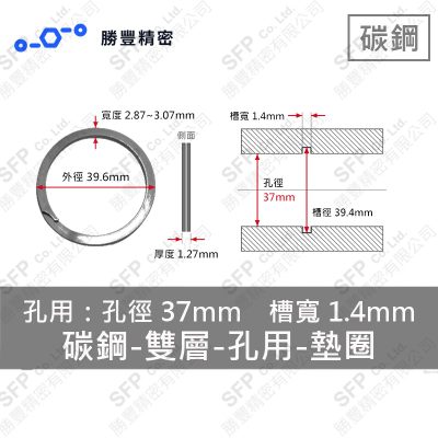 Double-Layer - Internal - Carbon Steel Washer EH-37 (Hole 徑37mm Use)