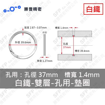 Double-Layer - Internal - Stainless Steel Washer EH-37 (Hole 徑37mm Use)
