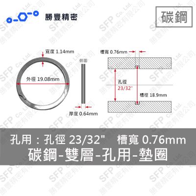 Double-Layer - Internal - Carbon Steel Washer WH-71 (Hole 徑23/32" Use)