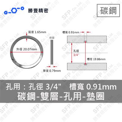 Double-Layer - Internal - Carbon Steel Washer WH-75 (Hole 徑3/4" Use)