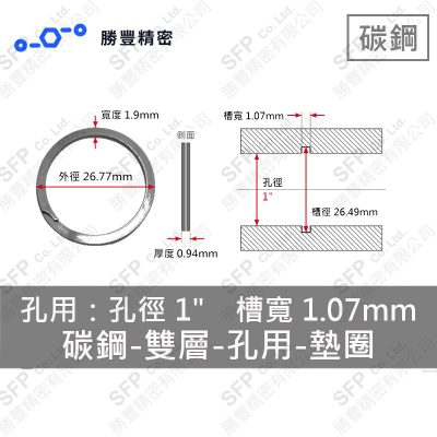Double-Layer - Internal - Carbon Steel Washer WH-100 (Hole 徑1" Use)