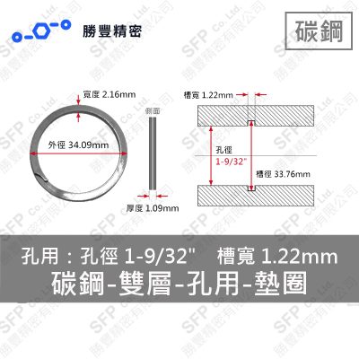 Double-Layer - Internal - Carbon Steel Washer WH-128 (Hole 徑1-9/32" Use)