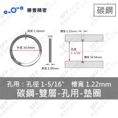 Double-Layer - Internal - Carbon Steel Washer WH-131 (Hole 徑1-5/16" Use)