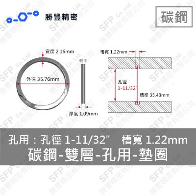 Double-Layer - Internal - Carbon Steel Washer WH-134 (Hole 徑1-11/32" Use)