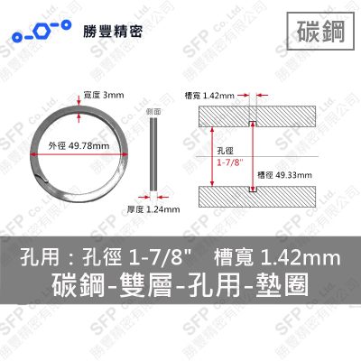 Double-Layer - Internal - Carbon Steel Washer WH-187 (Hole 徑1-7/8" Use)