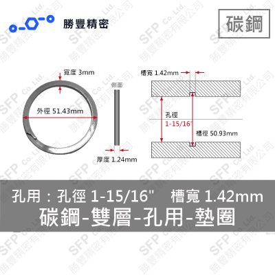 Double-Layer - Internal - Carbon Steel Washer WH-193 (Hole 徑1-15/16" Use)